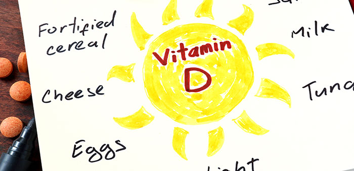 holistic anti-depressants in Orange, CA